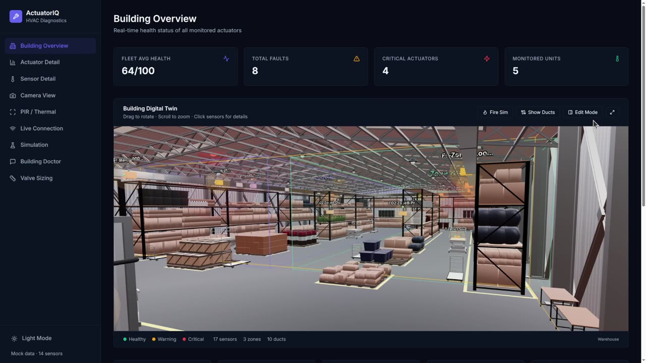 ActuatorIQ interface showing an interactive building digital twin and HVAC diagnostics